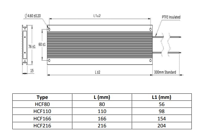 機械図面 - TE Connectivity HCFアルミ格納ブレーキ抵抗